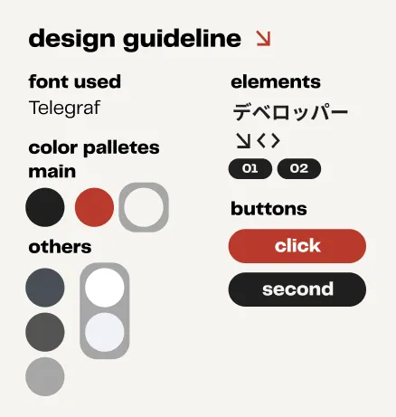 Cadevue.com Design Guideline